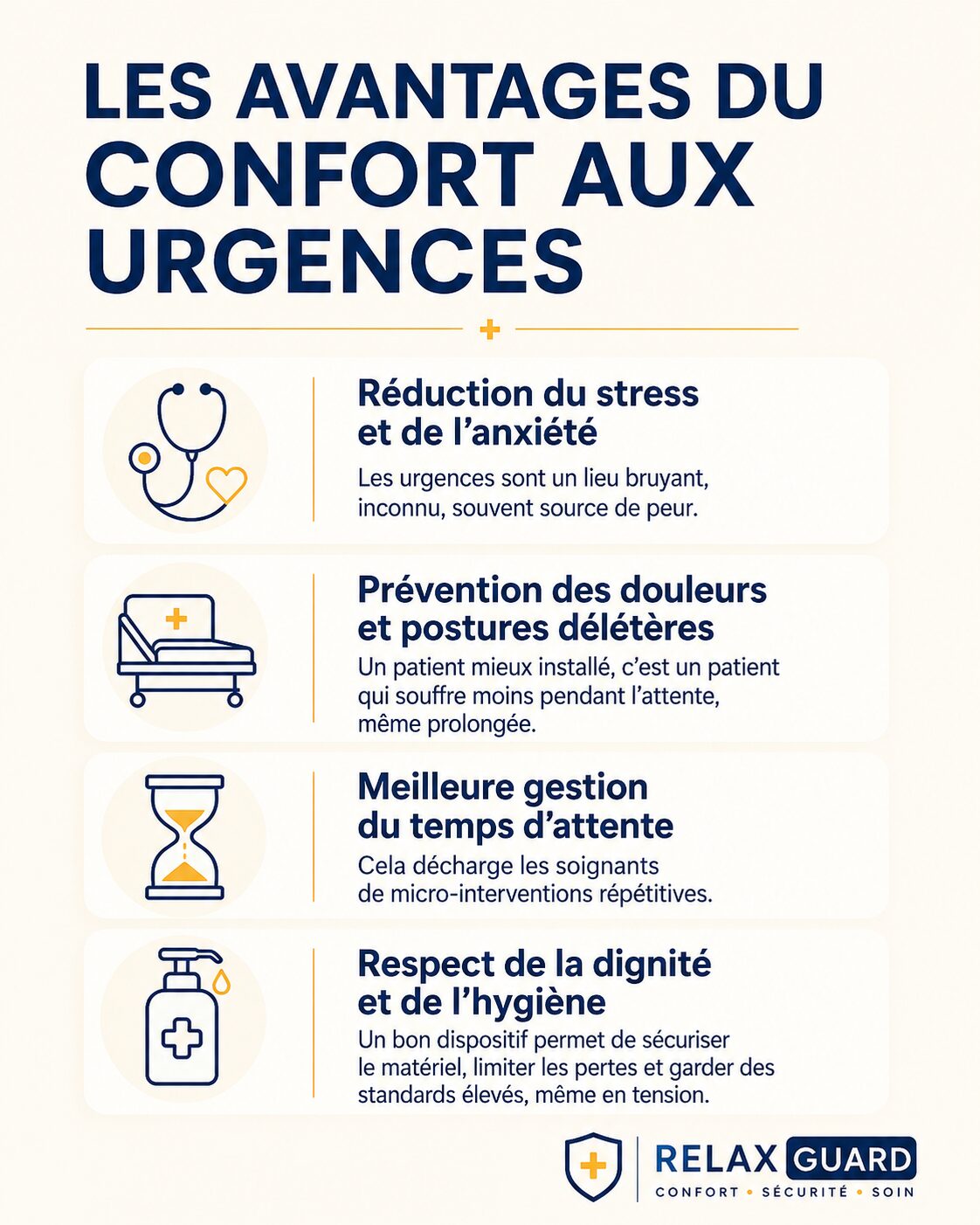 Patient installé sur un brancard aux urgences avec un coussin sécurisé illustrant l’amélioration du confort et de l’expérience patient
